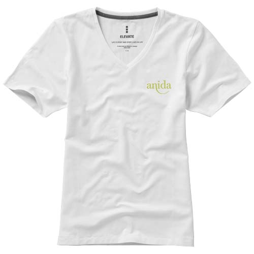 Branding preview